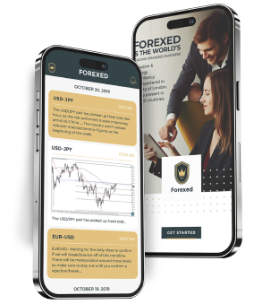 Forexed